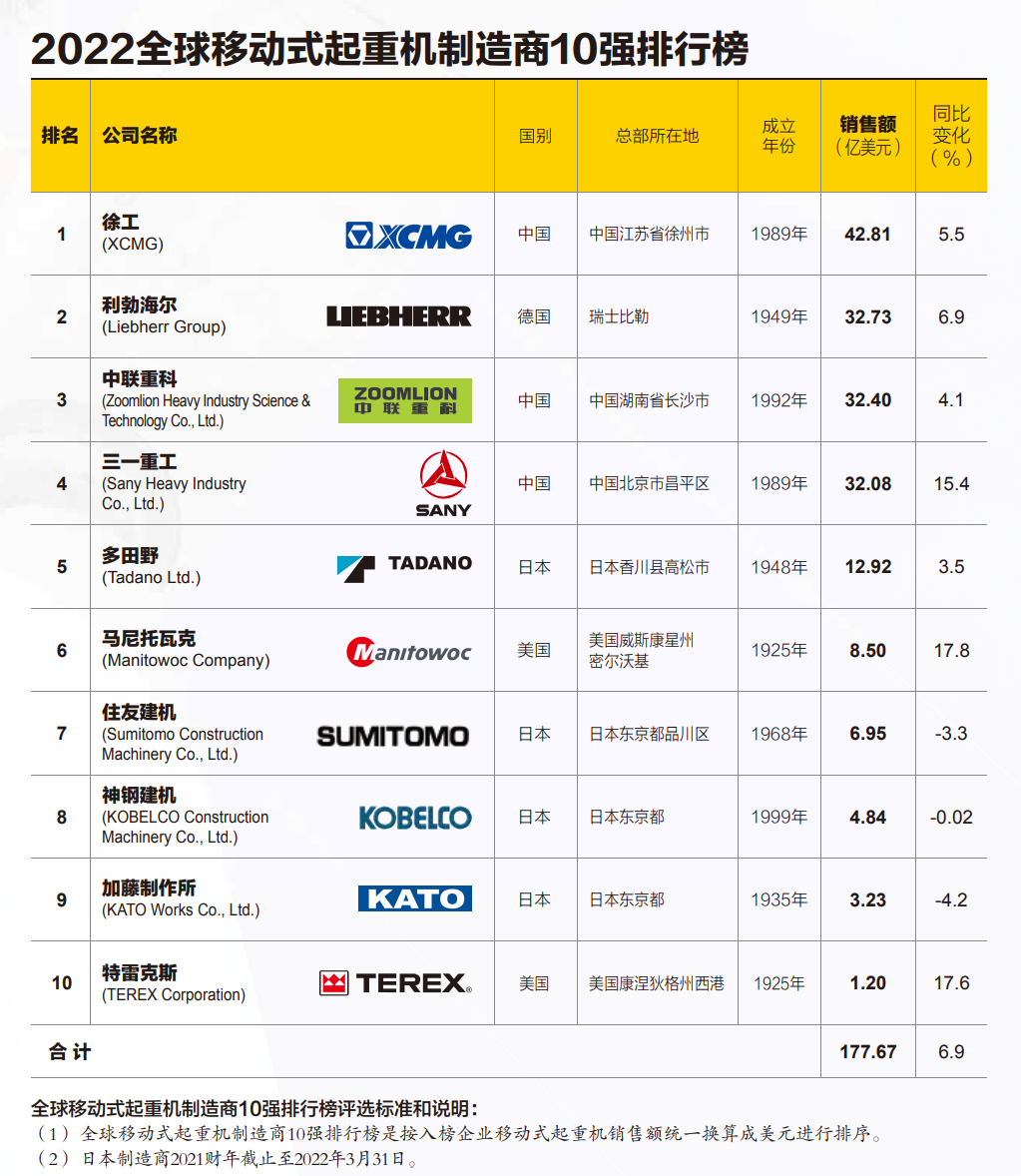 888电子(中国游)有限公司官网